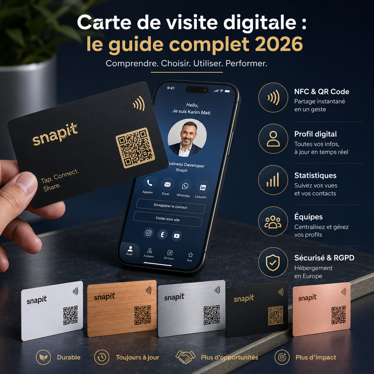 Carte de visite digitale : le guide complet pour bien choisir et l\\\'utiliser en 2026